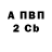Alpha PVP СК Nikolay Dybravenko